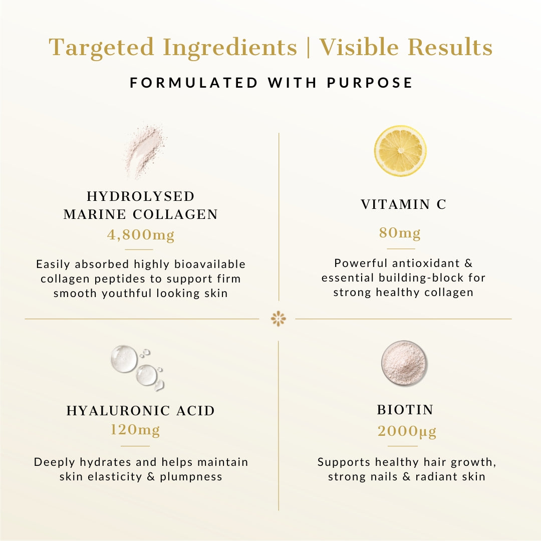 Marine Collagen Ultra