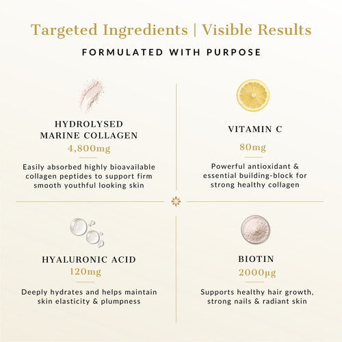 Marine Collagen Ultra